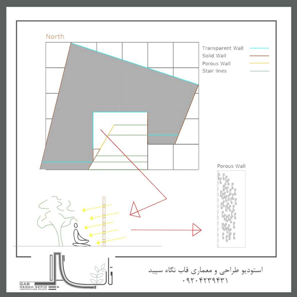 طراحی ویلای پدر 