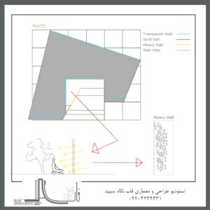 طراحی ویلای پدر