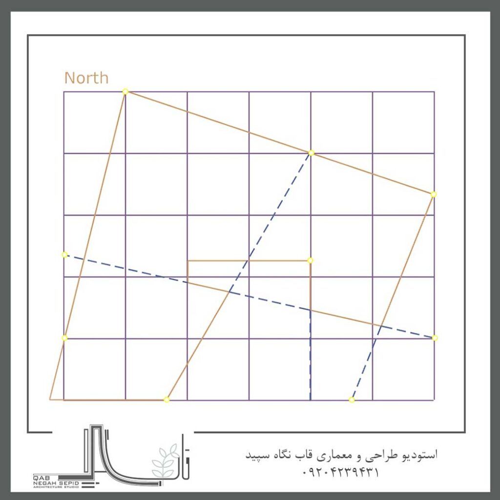 طراحی ویلای پدر 