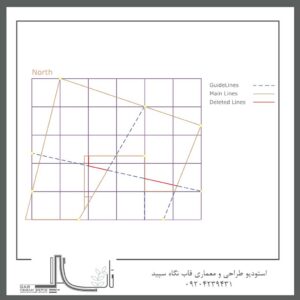 طراحی ویلای پدر