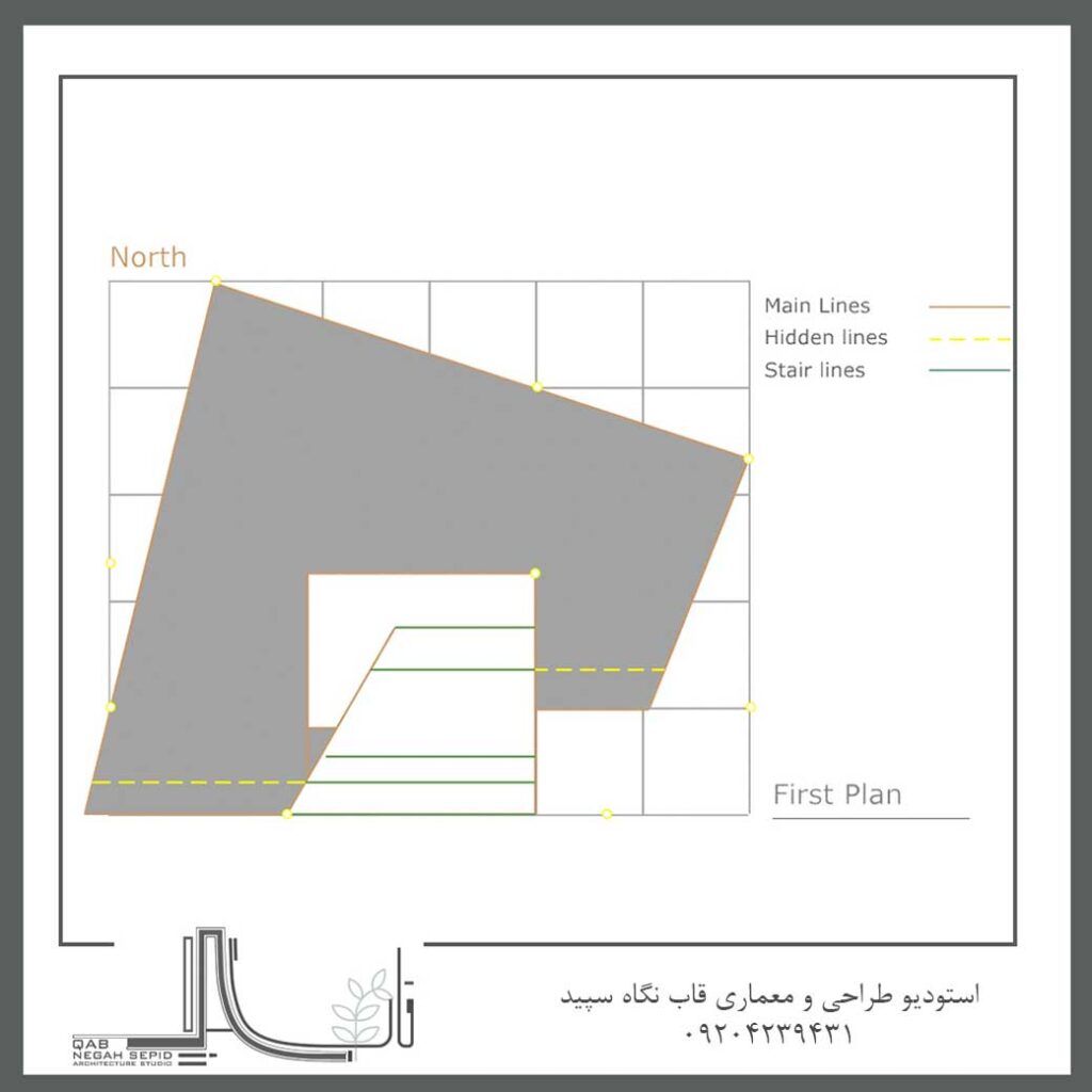 طراحی ویلای پدر 
